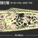 충남신발 Daum카페