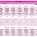 동백 죽전대로3-2 이미지