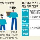 부암역 이미지