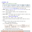 수원-0579 티스토리