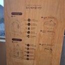 브랜든 북촌 팝업 후기 | 5시간 웨이팅보다 더 아쉬웠던 현장 응대