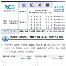 2024년 10월 14일 기준 주간아파트가격 동향 -한국부동산원- 이미지