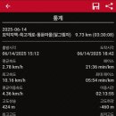 쑥고개로 이미지