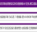 오블리제성형외과의원