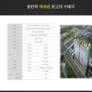 인덕원-스타타워 이미지