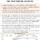 FOMC 기준금리 동결에...환율 1,452.7원 마감 이미지