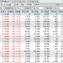 주식회사 지씨에이코리아 | 2024년 12월 24일 특징주