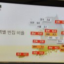 중화동-111 이미지