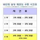 용인대삼성태권도장 네이버블로그