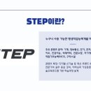 우리이러닝평생교육원 네이버블로그
