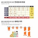 중산기획 이미지