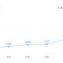 (주)트리플에이컴퍼니 이미지