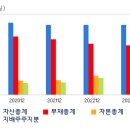경창전자 이미지