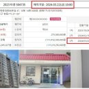 축항대로3(86번길) 이미지