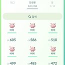 백현 농장 이미지