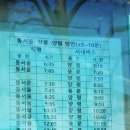 단월영업소