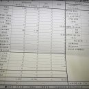 하나가정의학과의원 이미지