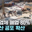 건설업체 폐업 80% 급증...줄도산 공포 확산 이미지