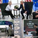 미국-EU 무역 합의 이후 주가 급등, 유로화는 안정세 이미지