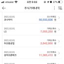 엠앤티시스템 이미지