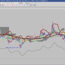 (주)지투소프트 이미지