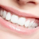 상아치과재료 이미지