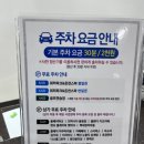 하이키즈풀 상동점 | 서울근교 실내 워터파크 끝판왕 웅진플레이도시 후기｜준비물·가격 총정리
