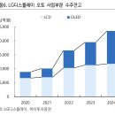 대림축산4 이미지
