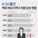 2024년 4월 12일 금요일 매경이 전하는 세상의 지식 이미지