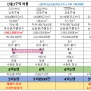 신흥유리 이미지