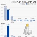 04월 16일 주요신문 헤드라인 이미지