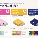 대치공감학원
