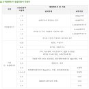 태형 태양광발전소 이미지