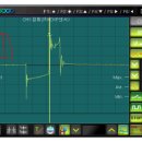시도 경춘로 이미지