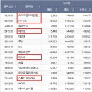 (주)바이오밸류 이미지