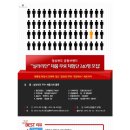 솔나라바이오