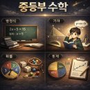 대치S수학