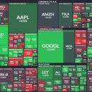 한진화학(주)노동조합 | 26/03/10 [한국] 마감 시황 및 테마, 특징주