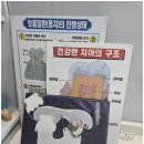 시에스치과병원 이미지