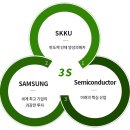 로봇을 위한 인공지능 입문 교육 [성균관대학교] | [스카이인] 성균관대학교 반도체시스템공학과 파헤쳐 보자 !