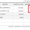 아이이엠코퍼레이션