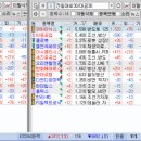 (주)세진정공