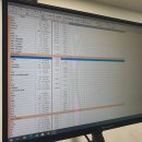 이태원동물병원 이미지