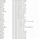 두꺼비여인숙 이미지