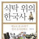 산약초 동의보감 | [한국 음식문화 식탁 위의 한국사] 대폿집의 끼니술 막걸리 농민과 노동자의 술 ③ 단어 뜻풀이