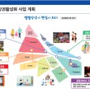 칠성본시장 이미지