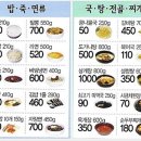바디온필라테스 네이버블로그