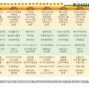 동부케어공도노인복지센타 이미지