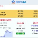 [아파트미] 제주 실거래 위파크제주2단지 8.57억 제주삼화엘에이치2단지 5.95억 대원상록수11차 일도더팰리스 지오빌II 대림이편한 이미지