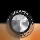 2032 | 안전하고 오래가는 듀라셀 쓴맛코팅 리튬 코인 건전지 CR2032 사용 후기